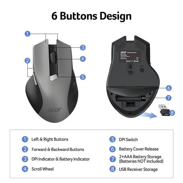 Alt view image 5 of 7 - Wireless Mouse for Laptop, 2.4GHz Computer Mouse 3 Adjustable DPI Office Cordless USB Mice with USBA Receiver, 6 Buttons, 1600 DPI, Medium to Large Sized Hands (Grey)