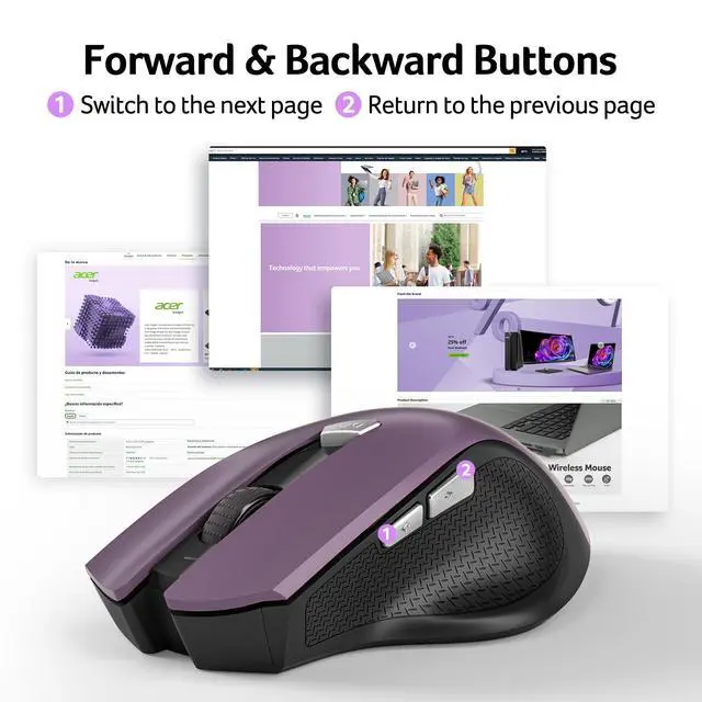 Alt view image 4 of 7 - Wireless Mouse for Laptop, 2.4GHz Computer Mouse 3 Adjustable DPI Office Cordless USB Mice with USBA Receiver, 6 Buttons, 1600 DPI, Medium to Large Sized Hands (Purple)