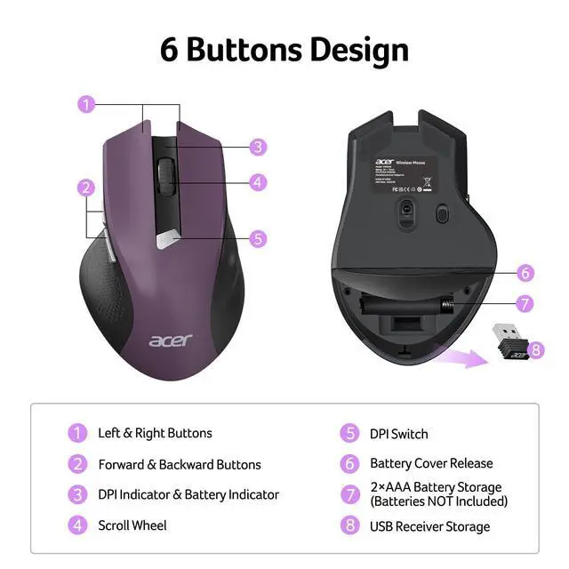 Alt view image 5 of 7 - Wireless Mouse for Laptop, 2.4GHz Computer Mouse 3 Adjustable DPI Office Cordless USB Mice with USBA Receiver, 6 Buttons, 1600 DPI, Medium to Large Sized Hands (Purple)