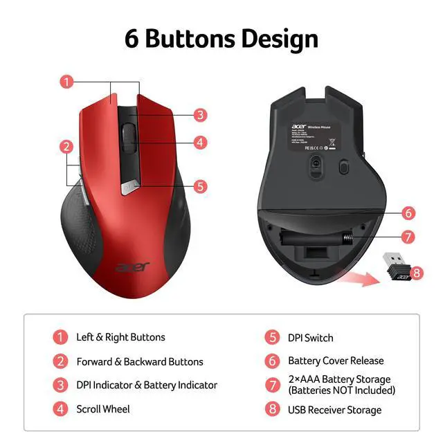 Alt view image 6 of 7 - Wireless Mouse for Laptop, 2.4GHz Computer Mouse 3 Adjustable DPI Office Cordless USB Mice with USBA Receiver, 6 Buttons, 1600 DPI, Medium to Large Sized Hands (Red)