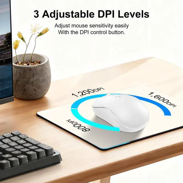 Alt view image 3 of 7 - Wireless Mouse for Laptop, 2.4GHz Computer Mouse for Work, 12-Month Battery Life, 3 Adjustable DPI 800/ 1200/ 1600, Office Cordless USB Mice with USB A Receiver for PC, Laptop, Desktop, Mac -White
