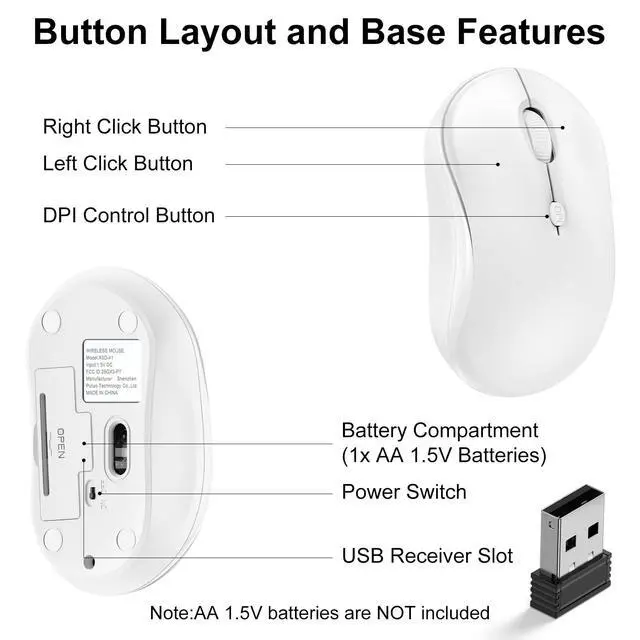 Alt view image 7 of 7 - Wireless Mouse for Laptop, 2.4GHz Computer Mouse for Work, 12-Month Battery Life, 3 Adjustable DPI 800/ 1200/ 1600, Office Cordless USB Mice with USB A Receiver for PC, Laptop, Desktop, Mac -White
