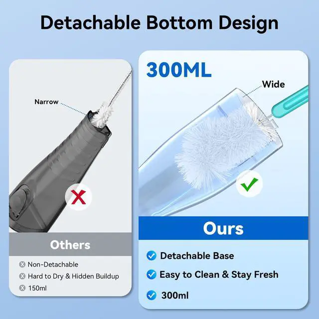 Alt view image 3 of 7 - Water Flosser for Teeth Cleaning: Cordless Portable Water Dental Pick, 4 Modes Rechargeable Oral Irrigator with 5 Nozzles, 300ML IPX7 Waterproof Electric Flossers for Braces, Travel & Home Use, White
