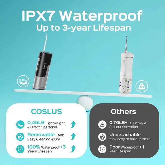Alt view image 3 of 7 - Mini Water Flosser for Travel: Portable Compact Design, Cordless Oral Irrigator with 4 Modes, Removable Tank, IPX7 Waterproof for Braces, Orthodontic, Sensitive Teeth On-the-Go Use, Black