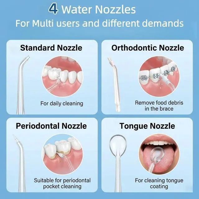 Alt view image 4 of 7 - Water Dental Flosser for Teeth, 230ML Detachable Tank Portable Cordless Oral Irrigator with 0.6mm Precision Water Column, 3 Modes & 4 Jet Tips, IPX7 Waterproof Rechargeable Dental Pick for Travel,Pink