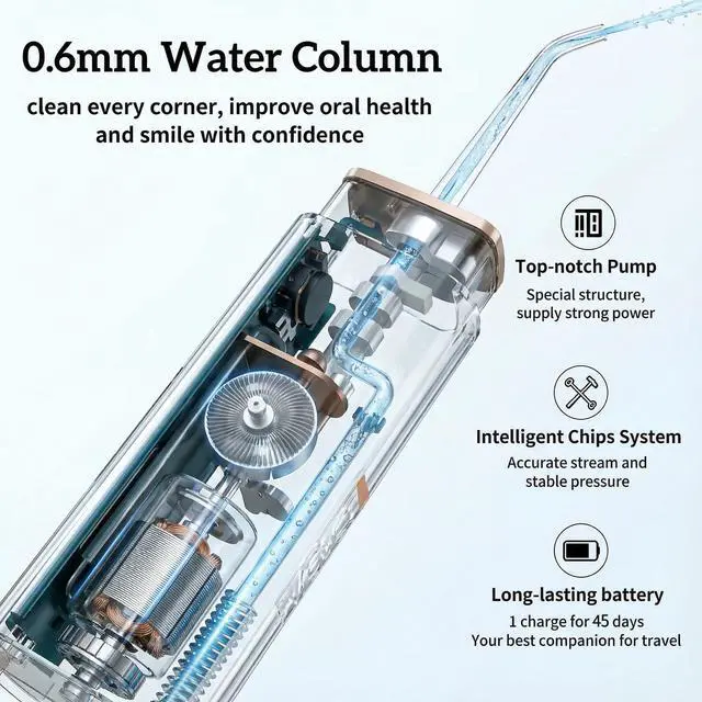 Alt view image 2 of 7 - Water Dental Flosser for Teeth, 230ML Detachable Tank Portable Cordless Oral Irrigator with 0.6mm Precision Water Column, 3 Modes & 4 Jet Tips, IPX7 Waterproof Rechargeable Dental Pick for Travel,Pink