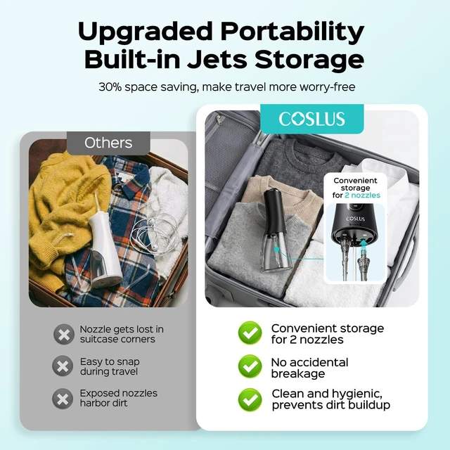 Alt view image 3 of 7 - ADA Accepted C51 Portable Water Flosser for Teeth: 3 Modes & 6 Pressure Settings with Jet Mode Water Dental Pick for Orthodontic, Braces, Sensitive Gums, Compact for Travel, for Multiple Users