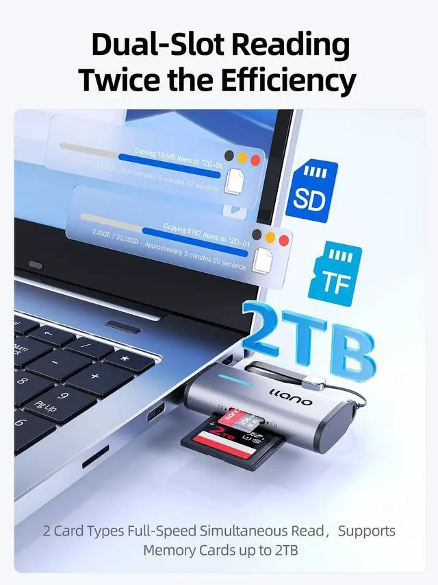 Alt view image 6 of 7 - Micro SD Card Reader 3.0, 5Gbps 2-in-1 USB A Memory Card Reader Dual Slots for SDXC, SDHC, SD, MicroSD, UHS-I Cards, Compatible with MacBook, iPad, Computer