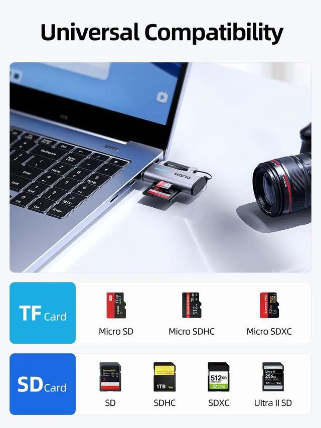 Alt view image 7 of 7 - Micro SD Card Reader 3.0, 5Gbps 2-in-1 USB A Memory Card Reader Dual Slots for SDXC, SDHC, SD, MicroSD, UHS-I Cards, Compatible with MacBook, iPad, Computer
