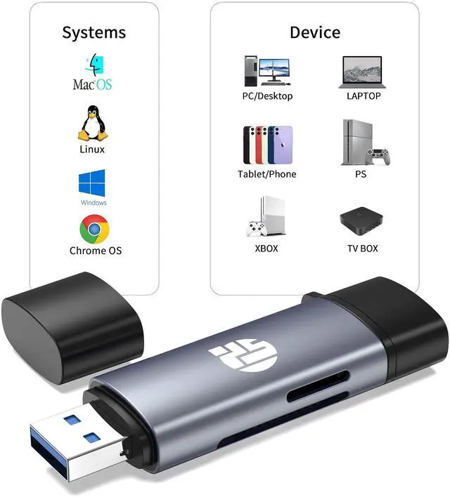 Alt view image 2 of 6 - 2-in-1 Memory Card Reader, USB 3.0 SD Card Adapter with Dual Slots, 2 Cards Simultaneously Read & Write, Portable SD Card Reader for iMac, iPad Pro/Air, MacBook Pro/Air, Chromebook, Android Galaxy