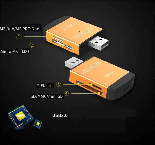 Alt view image 3 of 7 - 4 in 1 Card Reader USB2.0 to SD Micro SD TF MS MMC M2 Cardreader for Laptop PC Smart Card Reader SD Card Reader 4 in 1 Card Adapter (Red)