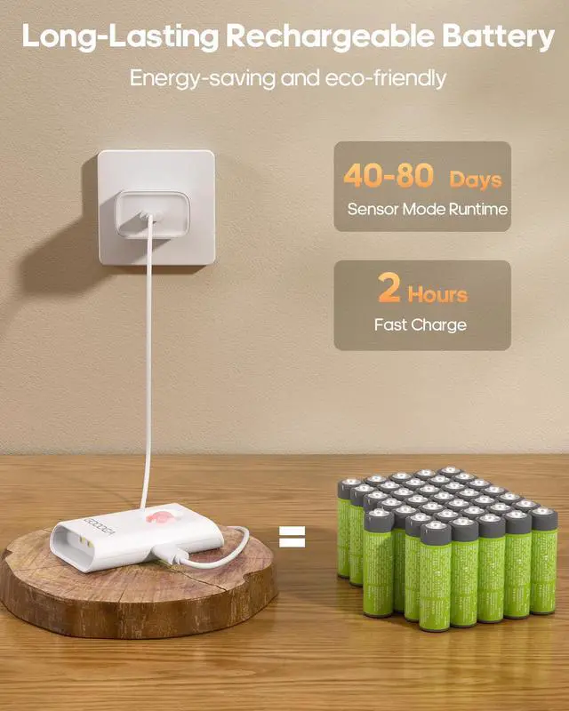 Alt view image 2 of 7 - Rechargeable Battery Night Light with Motion Sensor, Wireless, Magnetic & Dimmable Stair Light, Portable Mini 3000K Warm White Stick-on Indoor Night Light for Bathroom, Hallway, Toilet, Bedroom, Stair