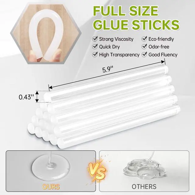 Alt view image 4 of 7 - Hot Glue Gun, Full Size, 60/100W Dual Power