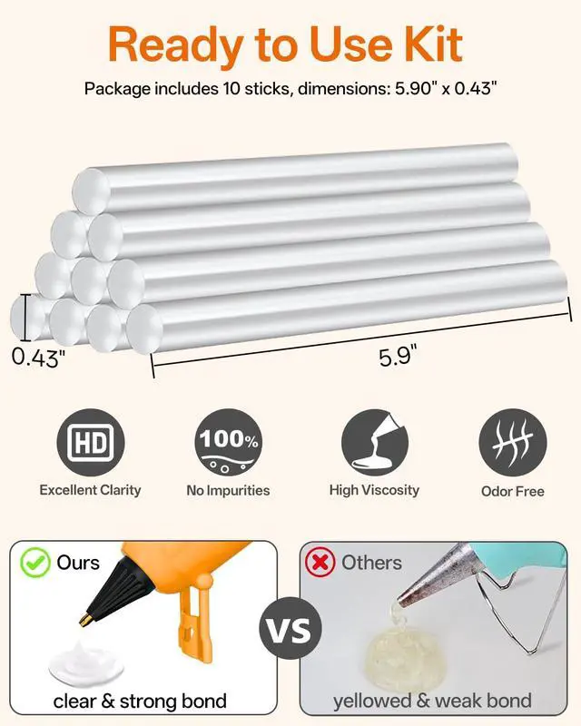 Alt view image 4 of 7 - Full Size Hot Glue Gun with 10 Sticks, Heavy Duty Glue Gun with 80W Super Power, Anti-scald Nozzle and Easy Squeeze Trigger, Perfect for Crafting, DIY and Repairs - Yellow