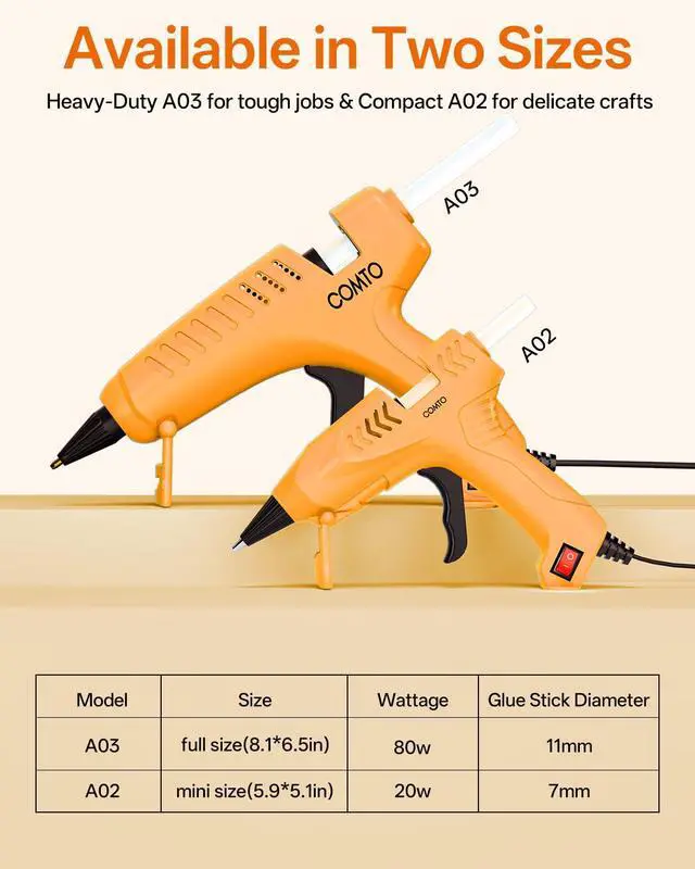 Alt view image 6 of 7 - Full Size Hot Glue Gun with 10 Sticks, Heavy Duty Glue Gun with 80W Super Power, Anti-scald Nozzle and Easy Squeeze Trigger, Perfect for Crafting, DIY and Repairs - Yellow