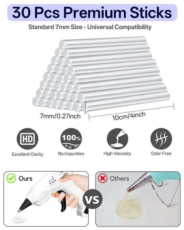 Alt view image 5 of 7 - Hot Glue Gun Kit with 30 Sticks, 20W Fast Preheating Mini Hot Glue Gun and Sticks Set for School Crafts DIY Arts and Quick Home Repairs, White