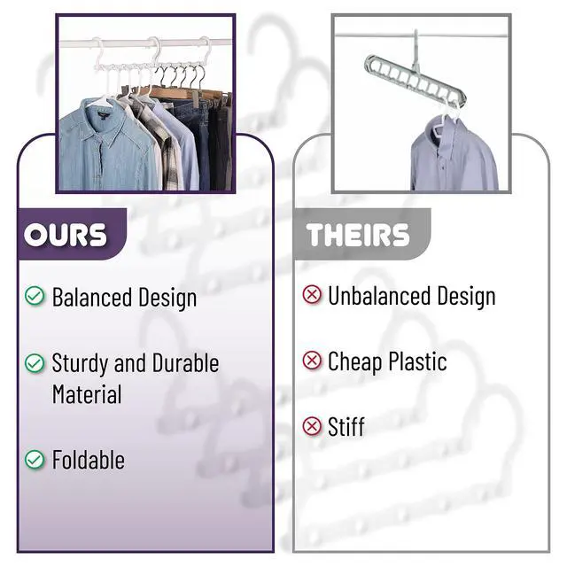 Alt view image 6 of 7 - Space Saving Hangers, 8 pcs, 360° Rotating Hooks