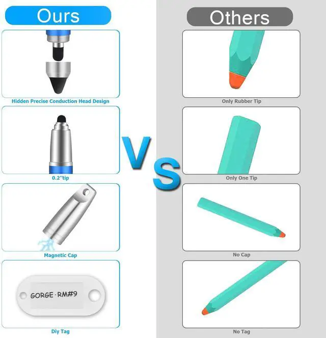 Alt view image 3 of 5 - Stylus Pen for iPhone, Capacitive Stylus Pencil with Magnetic Cap 2 in 1 Kids Touch Screens Stylist Pens Compatible with Kindle Fire Android Kids Edition Tablet Ipad - Blue
