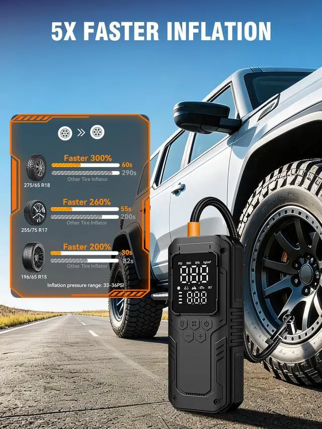Alt view image 5 of 7 - Tire Inflator Portable Air Compressor, 5X Faster Air Pump for Car Tires with Powerful Battery, 12V DC & Autostop, 150PSI Cordless Tire Pump for Car, Motorcycle, Bike, Balls