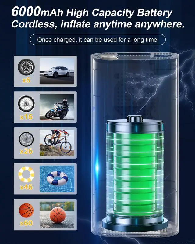 Alt view image 3 of 7 - Portable Air Pump for Car Tires with Digital Pressure Gauge, 150PSI Cordless Portable Tire Inflator Air Compressor Electric Rechargeable Tire Air Pump with Emergency Light for Car Bike Motorcycle Ball