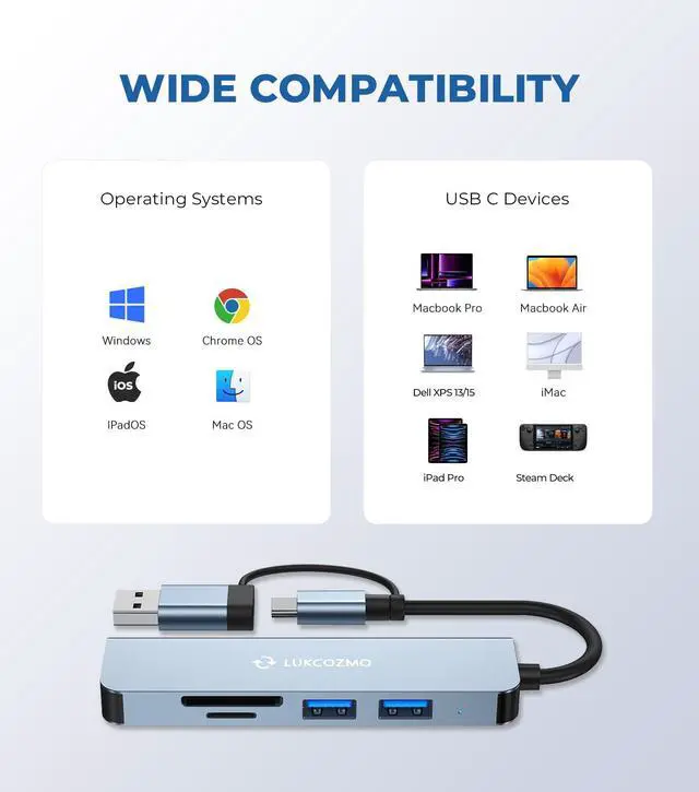 Alt view image 5 of 7 - USB Hub 5 Ports, Multiple USB Hub 3.0 & TF/SD Card Reader, USB Splitter 5 in 1 USB Extender Compatible with MacBook/Pad Pro/Dell/HP Laptop/Phones