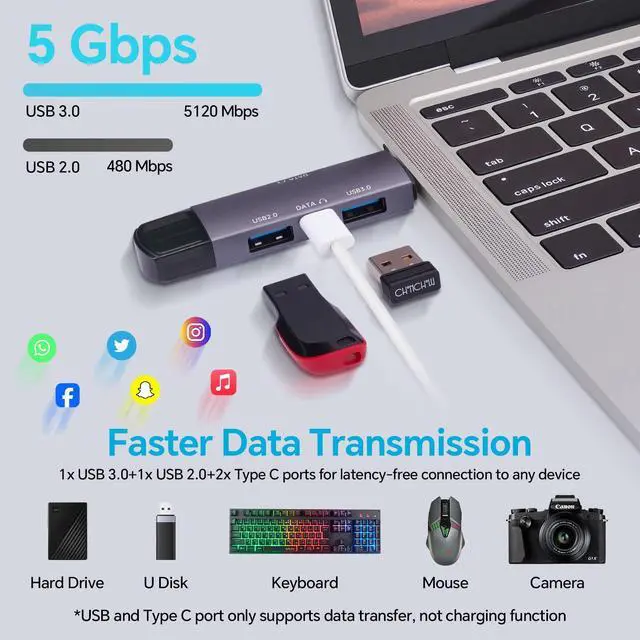 Alt view image 5 of 7 - USB Hub for Laptop, Aluminum 4 Ports USB Hub 3.0 USB Splitter Ultra-Slim Data Hub, USB Extender USB Multiport Adapter USB C Hub for Laptop,PC,Mac,Printer,Flash Drive,Mobile HDD,Phone and More