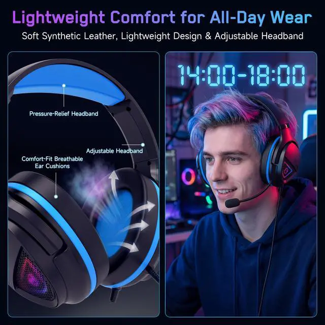 Alt view image 4 of 7 - H20 Stereo Gaming Headset with Adapter Kit-Includes 3.5mm,USB-C,USB-A,PC Splitter,for PC, PS5, PS4,Xbox, Switch,X|S,Over-Ear Noise Cancelling Wired Headphones with Microphone for phone,Laptop