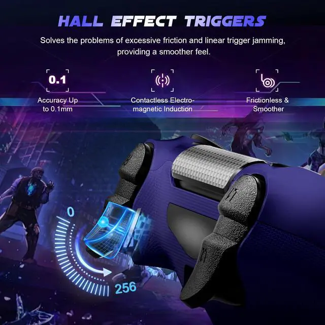 Alt view image 3 of 7 - Wireless Controller for PS-4, Gamepad with Dual Vibration/Hall Effect Joysticks/Six-axis Gyroscope Sensor/Touchpad, Built-in Speaker & Headphone Jack, Compatible with PS4/Slim/Pro Console/PC