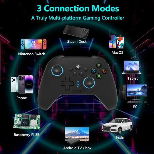 Alt view image 3 of 7 - RGB 2.4G Wireless PC/Switch Controller with Turbo/Programming Keys/Hall Joysticks/Hall Triggers/Vibrations, Gamepad Work for Windows PC, Android, Switch, Steam, Android TV/Mobile, iOS, MAC &Tesla