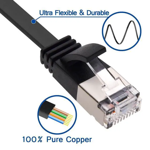 Alt view image 2 of 7 - Cat 6 Flat Shielded Ethernet Patch Cable 1 ft Outdoor Indoor 10Gbps Support Cat7 Cat8 Network Slim Internet RJ45 LAN Cord Cat6 High Speed Computer Wire Gaming, UL Listed, Black