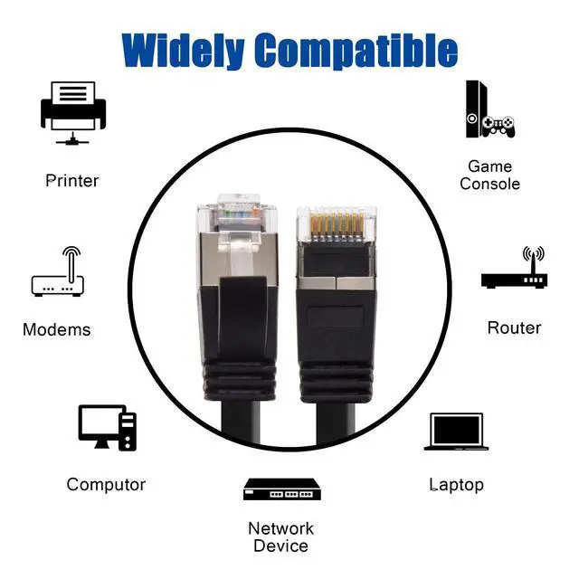 Alt view image 3 of 7 - Cat 6 Flat Shielded Ethernet Patch Cable 1 ft Outdoor Indoor 10Gbps Support Cat7 Cat8 Network Slim Internet RJ45 LAN Cord Cat6 High Speed Computer Wire Gaming, UL Listed, Black