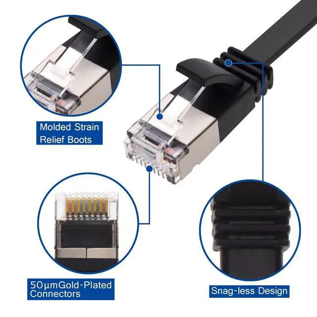 Alt view image 6 of 7 - Cat 6 Flat Shielded Ethernet Patch Cable 1 ft Outdoor Indoor 10Gbps Support Cat7 Cat8 Network Slim Internet RJ45 LAN Cord Cat6 High Speed Computer Wire Gaming, UL Listed, Black