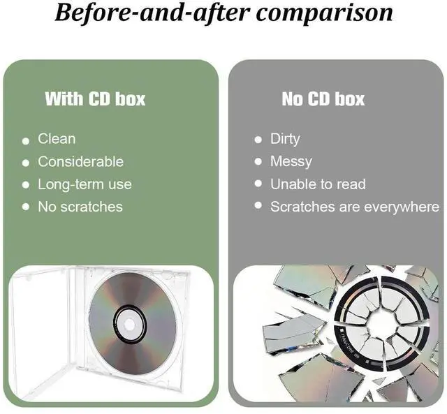 Alt view image 6 of 6 - 6PCS Car Standard Single Clear CD Jewel Case, Plastic Discs Storage Jewel Case for Protection Replacement, CD DVD Cover Holder with Assembled Tray, Universal for Vehicles (Transparent)