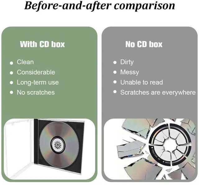 Alt view image 6 of 6 - 6PCS Car Standard Single Clear CD Jewel Case, Plastic Discs Storage Jewel Case for Protection Replacement, CD DVD Cover Holder with Assembled Tray, Universal for Vehicles (Black)