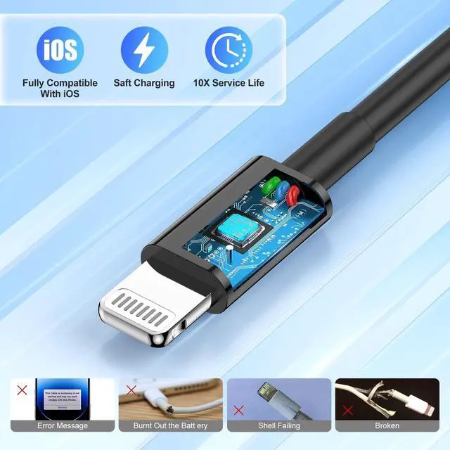 Alt view image 4 of 7 - Fast Car Charger for iPhone, Dual PD USB C Fast Car Charging Adapter and Type C to Lightning Cable Cord for Apple 14 Pro/14 Pro Max/14/13 Pro/13 Max/12 Mini/12/11/X/XS/SE/7S/6 Plus/5S,for iPad