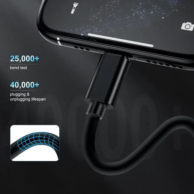 Alt view image 5 of 7 - Fast Car Charger for iPhone, Dual PD USB C Fast Car Charging Adapter and Type C to Lightning Cable Cord for Apple 14 Pro/14 Pro Max/14/13 Pro/13 Max/12 Mini/12/11/X/XS/SE/7S/6 Plus/5S,for iPad
