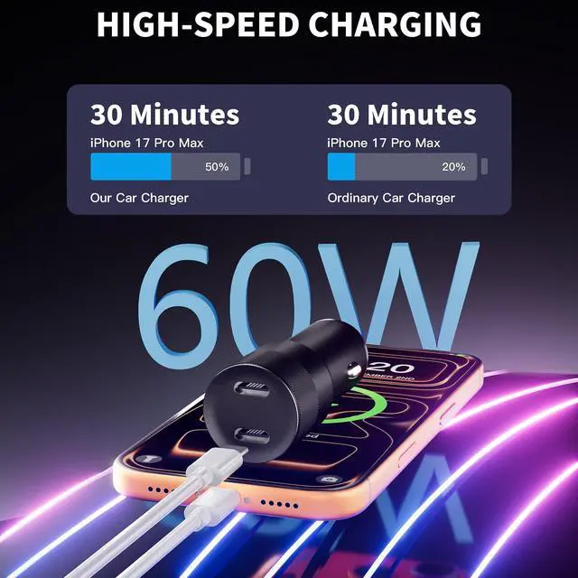 Alt view image 2 of 7 - USB C Car Charger, 2Pack 60W Dual USB C Adapter Fast Charging Power Delivery Adapter Fast Type C Car Charger Plug Compatible with iPhone 17/17 Pro/17 Pro Max/16 Plus/15 Pro/Galaxy S26/S25/Pixel(Black)