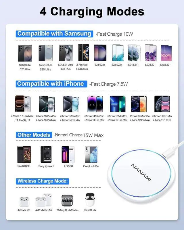 Alt view image 3 of 7 - 15W Max Wireless Charger Pad, Fast Charging Compatible with iPhone 17/16/15/14/13/12/11/SE Series, Samsung Galaxy S26/S25/S24/S23/S22/S21/S20, AirPods 2/3 - Adapter Required (Sold Separately)