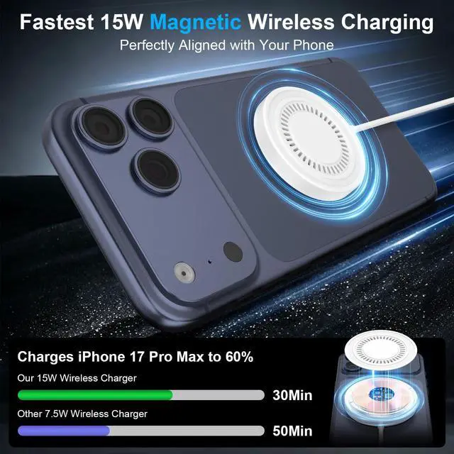 Alt view image 2 of 7 - Magnetic Wireless Magsafe Charger iPhone 17e Charging Pad for iPhone 17 Pro Max/16/15/14/13/12 Series & AirPods Pro 4-2,Samsung,Google,Strong Magnet,15W Fast Wireless Charging Pad with Dual Ports
