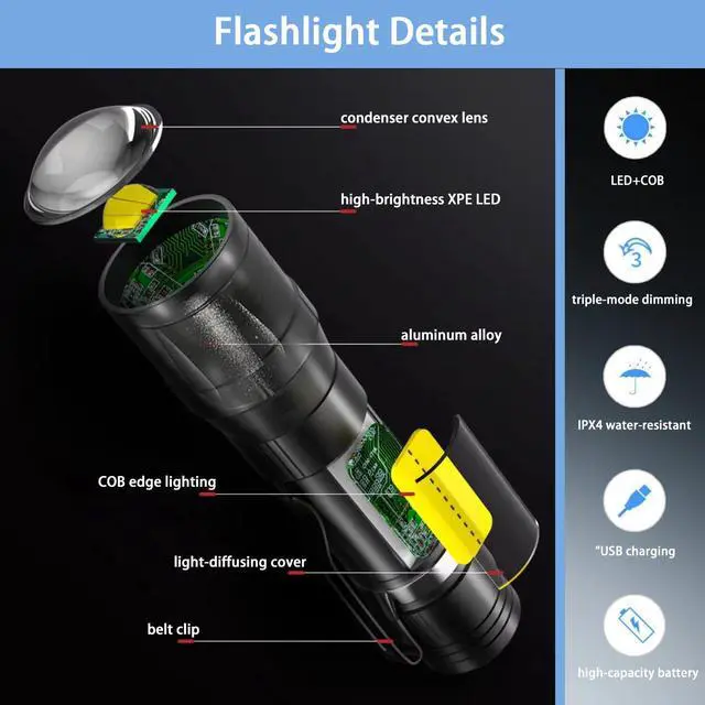 Alt view image 3 of 6 - Rechargeable Handheld Flashlights Portable Mini Pocket Super Bright Flash Light Strong LED Flash Light with Side COB Work Light for Camping Hiking Home Outdoor (Black)