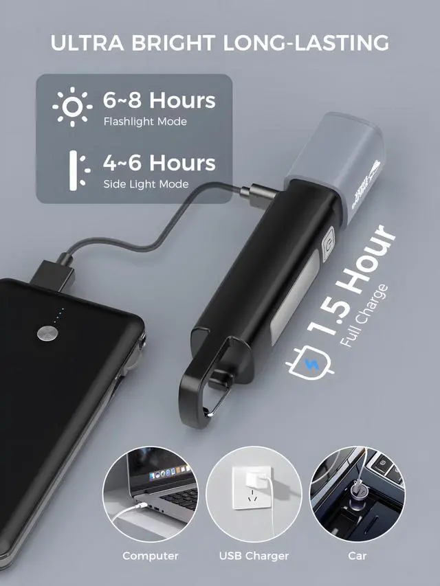 Alt view image 3 of 7 - 1200mAh Portable Torch LED Work Light, COB Side G1 Flash Light, 3 Modes Zoomable Focus White Waterproof Powerful Super Bright EDC, Outdoor Emergency, Mini-Rechargeable, Camping Flashlight (1, Black)