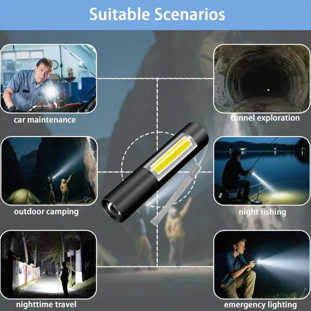 Alt view image 6 of 7 - Rechargeable Mini Handheld Flashlights Portable Pocket Super Bright Flashlight Strong LED Flash Light with Side Light for Home Outdoor Emergency (Black)