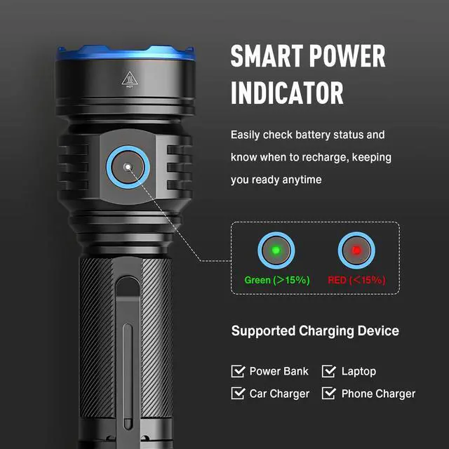 Alt view image 6 of 7 - Flashlight Rechargeable 1 Pack, Super Bright Rechargeable Flashlights High Lumens, Adjustable 3 Lighting Modes with 7 Big LED Flashlight, Waterproof Flash Light for Home, Camping, Emergency