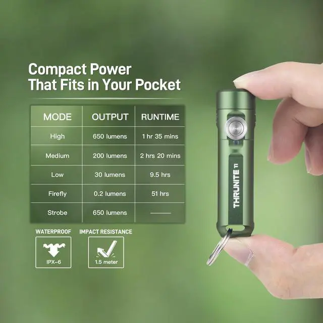 Alt view image 6 of 7 - Ti Keychain Flashlight, USB-C Rechargeable Mini Flashlight, 650 Lumens with Magnetic Tailcap, IPX-6 Waterproof EDC Pocket Light for Camping, Everyday Carry (Dark Green)