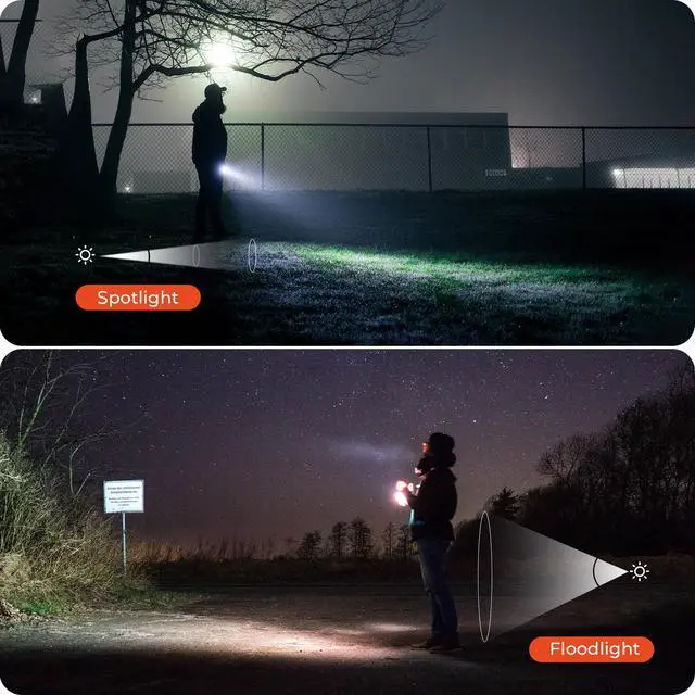 Alt view image 2 of 5 - L2 Rechargeable Flashlight USB-C,6 Light Modes,Flat Flashlight with Red Beam,Super Bright LED Flash Light,Lightweight Handheld Flashlight for Home Camping Emergency Gift (Grey)