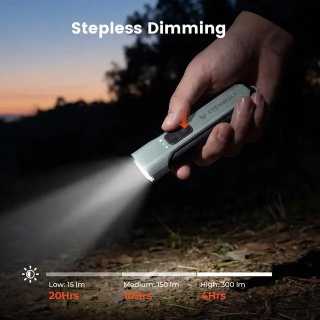 Alt view image 3 of 5 - L2 Rechargeable Flashlight USB-C,6 Light Modes,Flat Flashlight with Red Beam,Super Bright LED Flash Light,Lightweight Handheld Flashlight for Home Camping Emergency Gift (Grey)