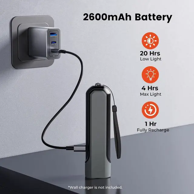 Alt view image 4 of 5 - L2 Rechargeable Flashlight USB-C,6 Light Modes,Flat Flashlight with Red Beam,Super Bright LED Flash Light,Lightweight Handheld Flashlight for Home Camping Emergency Gift (Grey)
