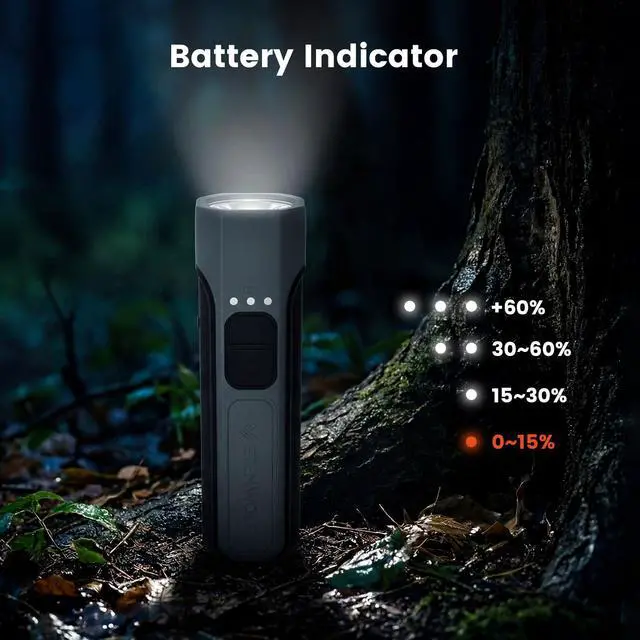 Alt view image 5 of 5 - L2 Rechargeable Flashlight USB-C,6 Light Modes,Flat Flashlight with Red Beam,Super Bright LED Flash Light,Lightweight Handheld Flashlight for Home Camping Emergency Gift (Grey)