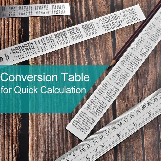 Alt view image 3 of 7 - Metal Rulers, Steel Rulers Pack of 4, 6, 8, 12, 14-inch Stainless Steel Ruler