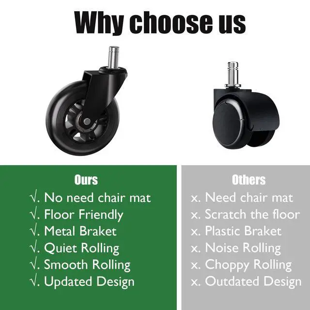 Alt view image 4 of 7 - Office Chair Wheels 3 Inch Roller Blade Rubber Chair Casters Replacement, Heavy Duty Quiet No Scratch Gaming Chair Wheel for Hardwood Floor Carpet, Set of 5, 11mm Universal Fit/Not for 1KEA